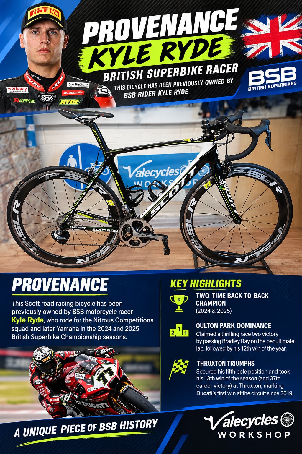 Scott Foil Carbon road bike 52cm frame Medium R9050 Di2